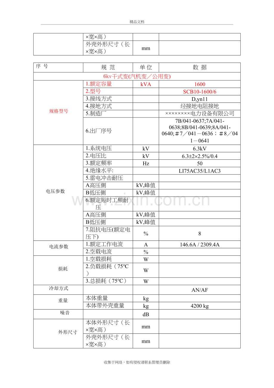 干式变压器检修工艺规程教学内容.doc_第3页