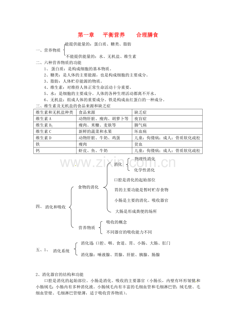 七年级生物下册知识点总结(1-7章)冀教版教学文案.doc_第1页