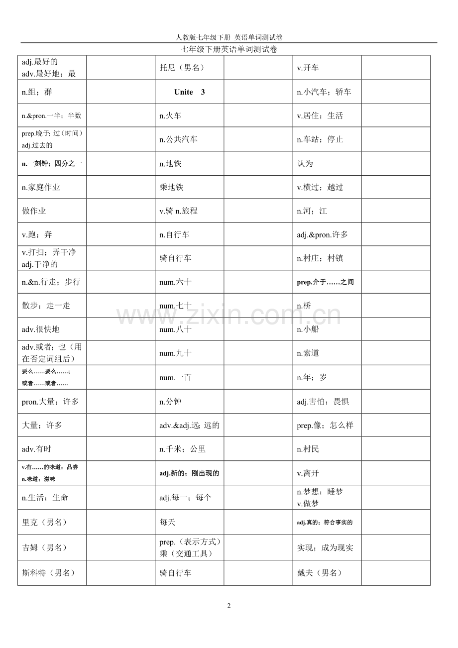 七年级下册英语单词测试卷教学文稿.doc_第2页