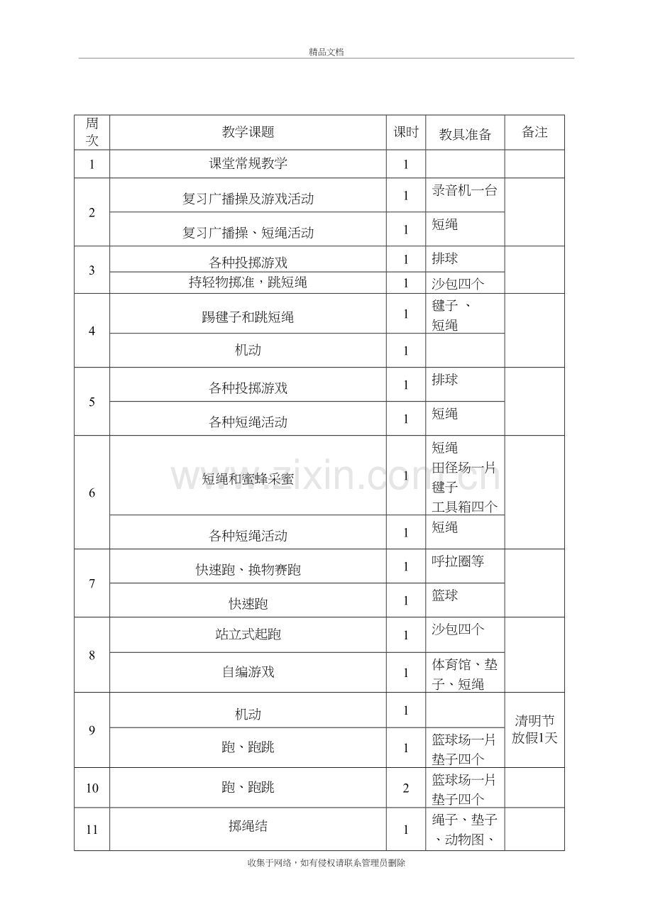 二年级体育教学进度计划表word版本.doc_第3页