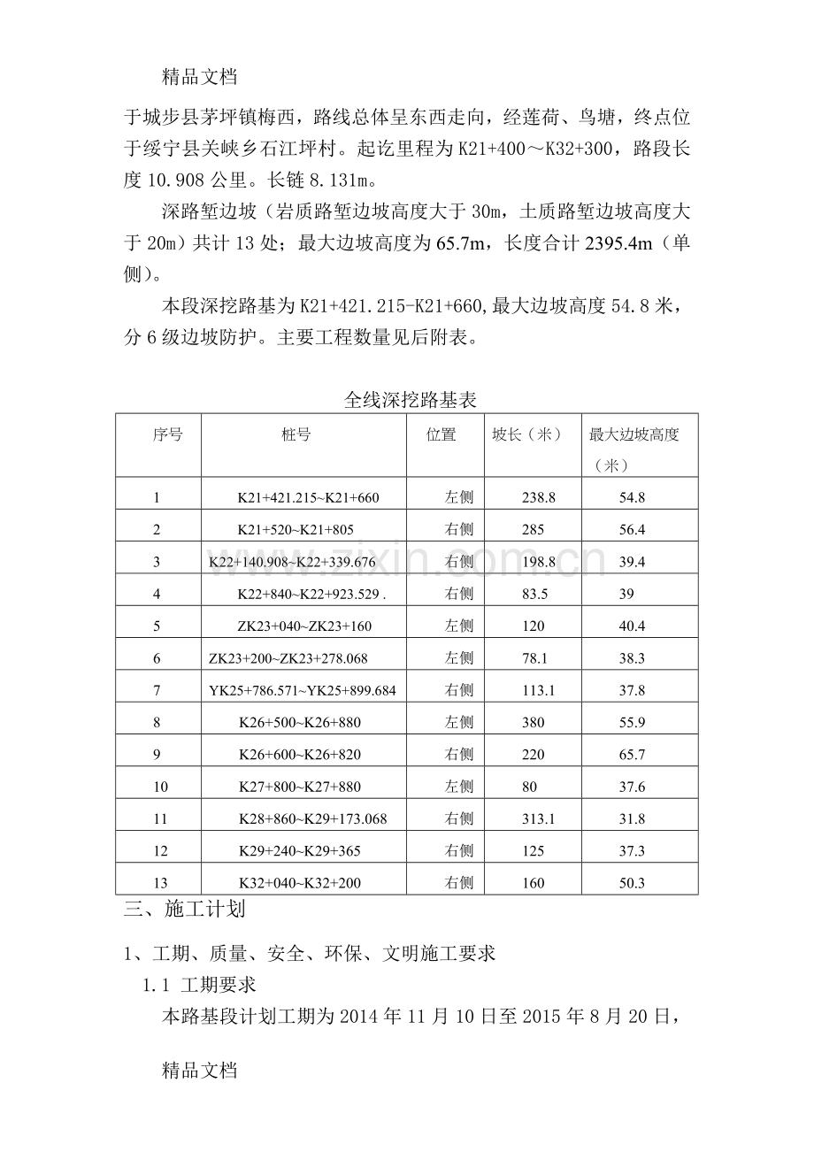 深挖路基专项施工方案学习资料.doc_第3页