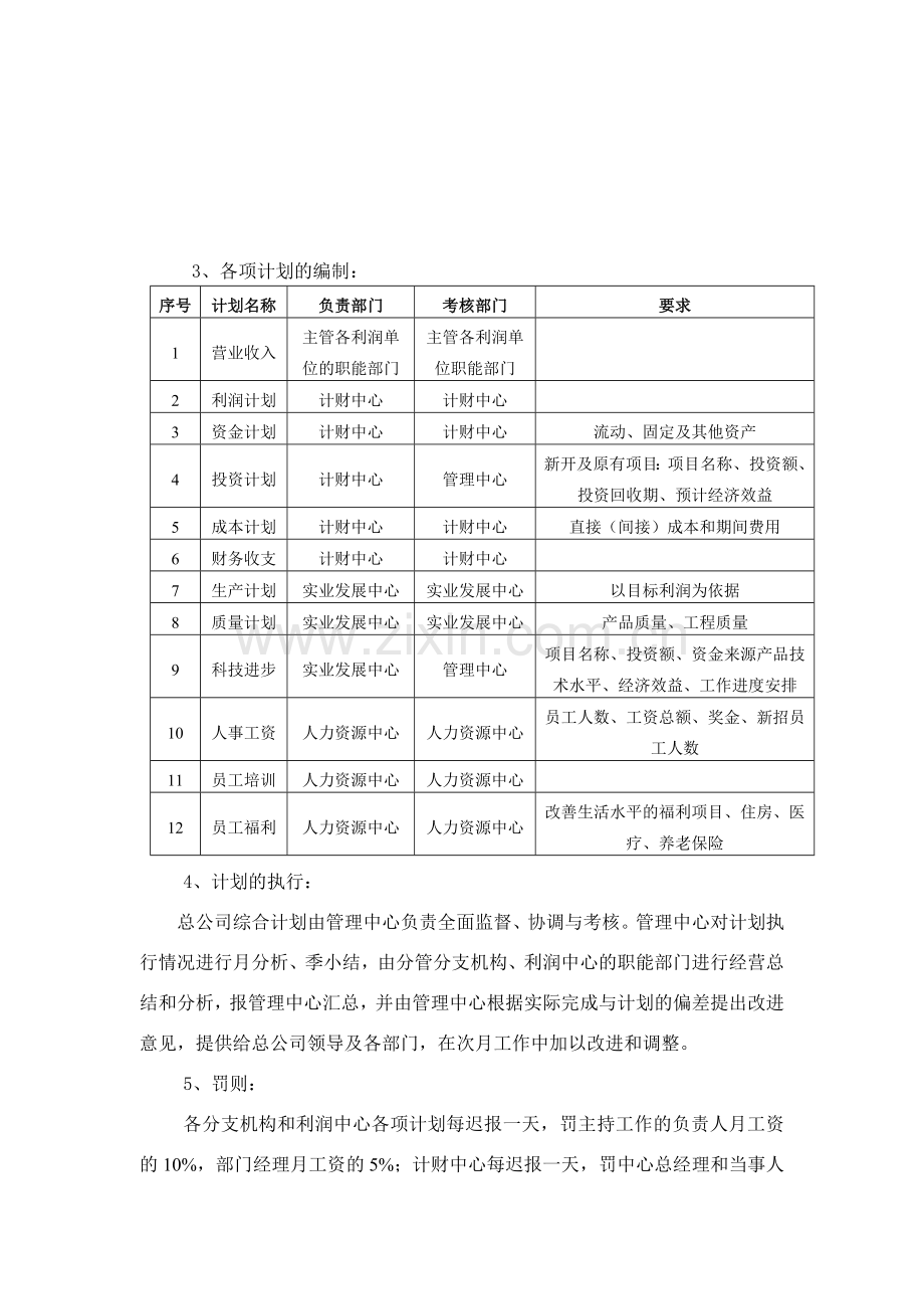 上市公司管理制度大全教案资料.doc_第3页