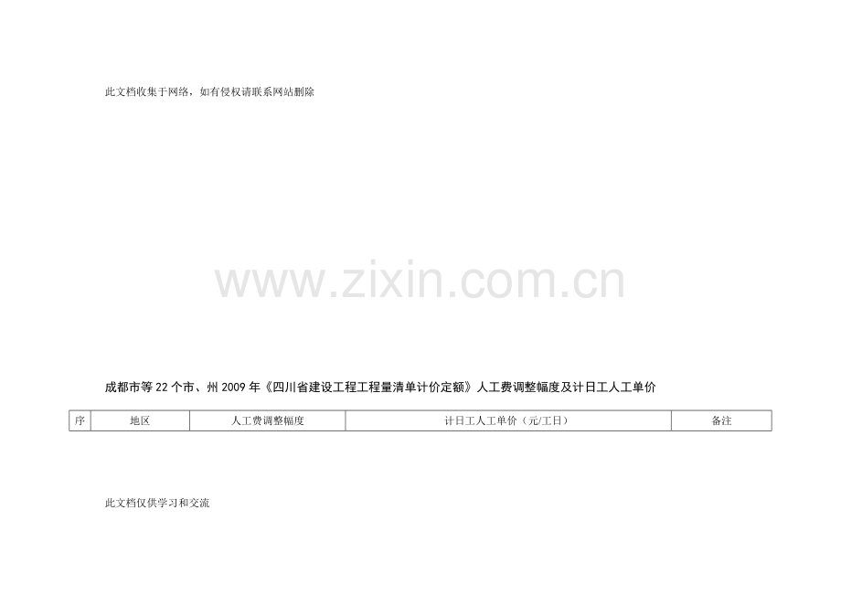 [指南]成都会等22个市、州《四川省培植工程工程量清单计价定额》人工费调剂幅度及计日工人工单价教学教材.doc_第1页