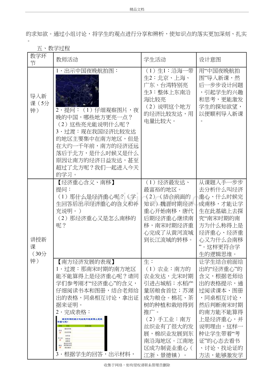 《经济重心的南移》教学设计教学文案.doc_第3页