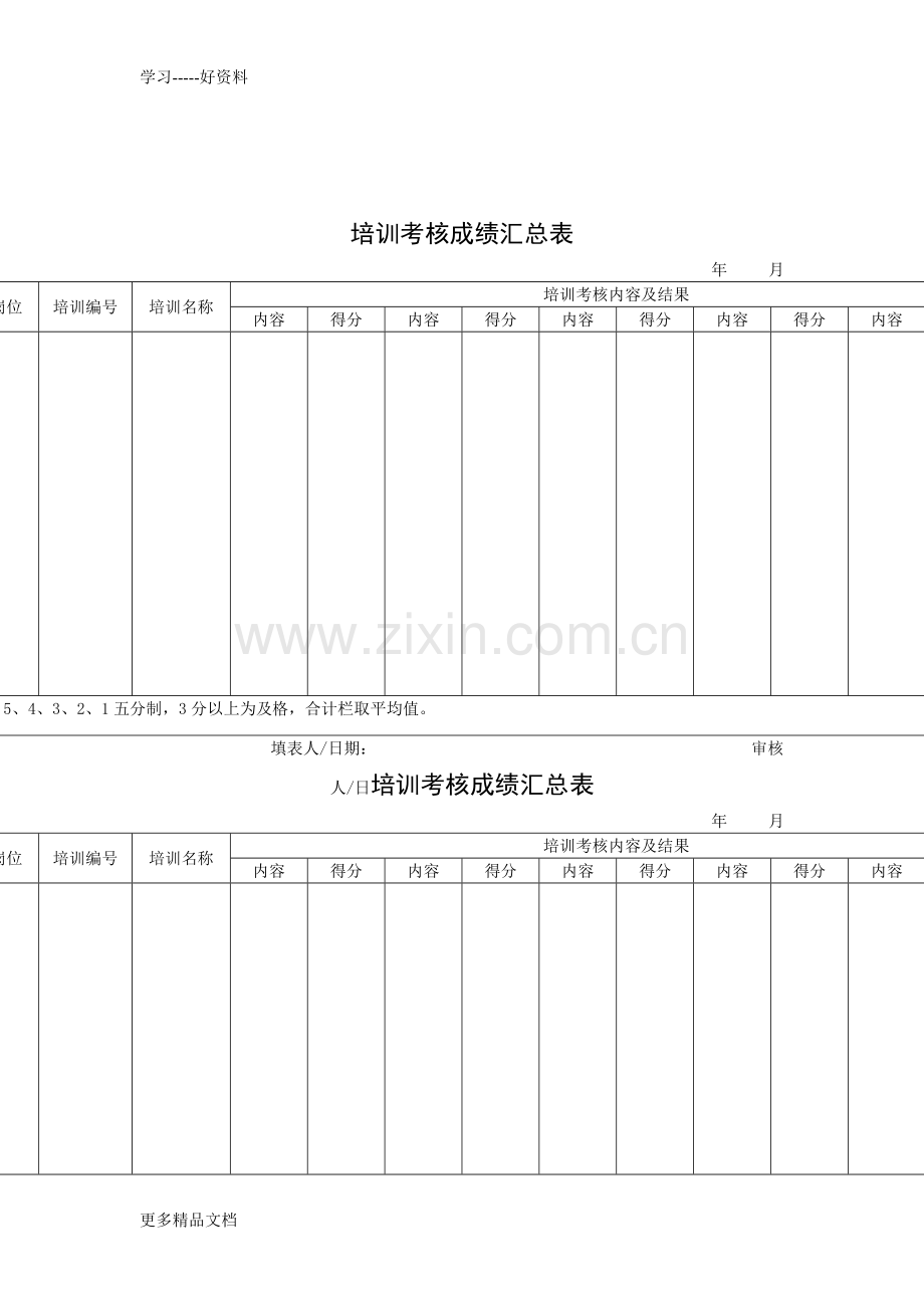 培训考核成绩汇总教学内容.doc_第1页