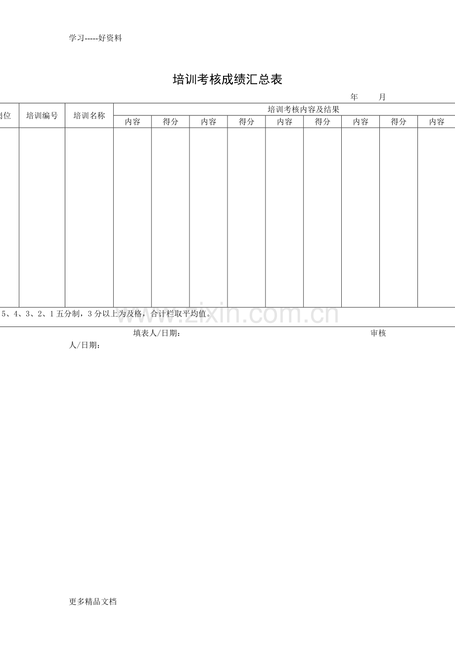 培训考核成绩汇总教学内容.doc_第3页