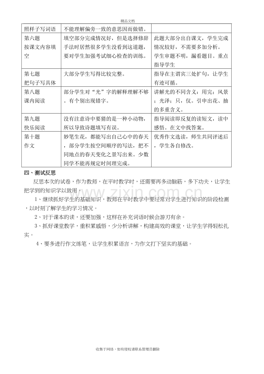 三年级语文下册第一单元试卷讲评分析培训资料.docx_第3页