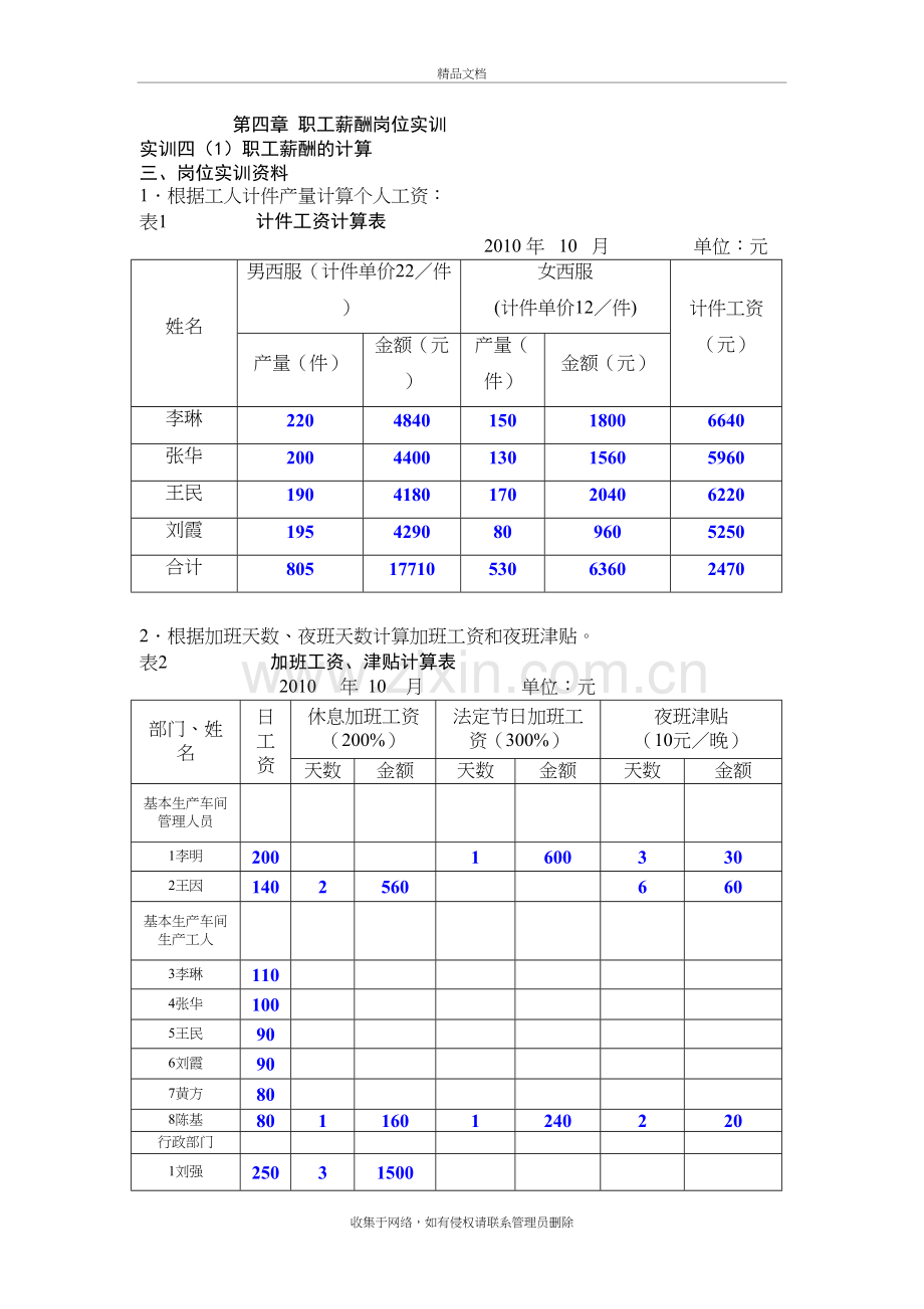 企业会计岗位实训答案-第四章职工薪酬岗位实训doc资料.doc_第2页