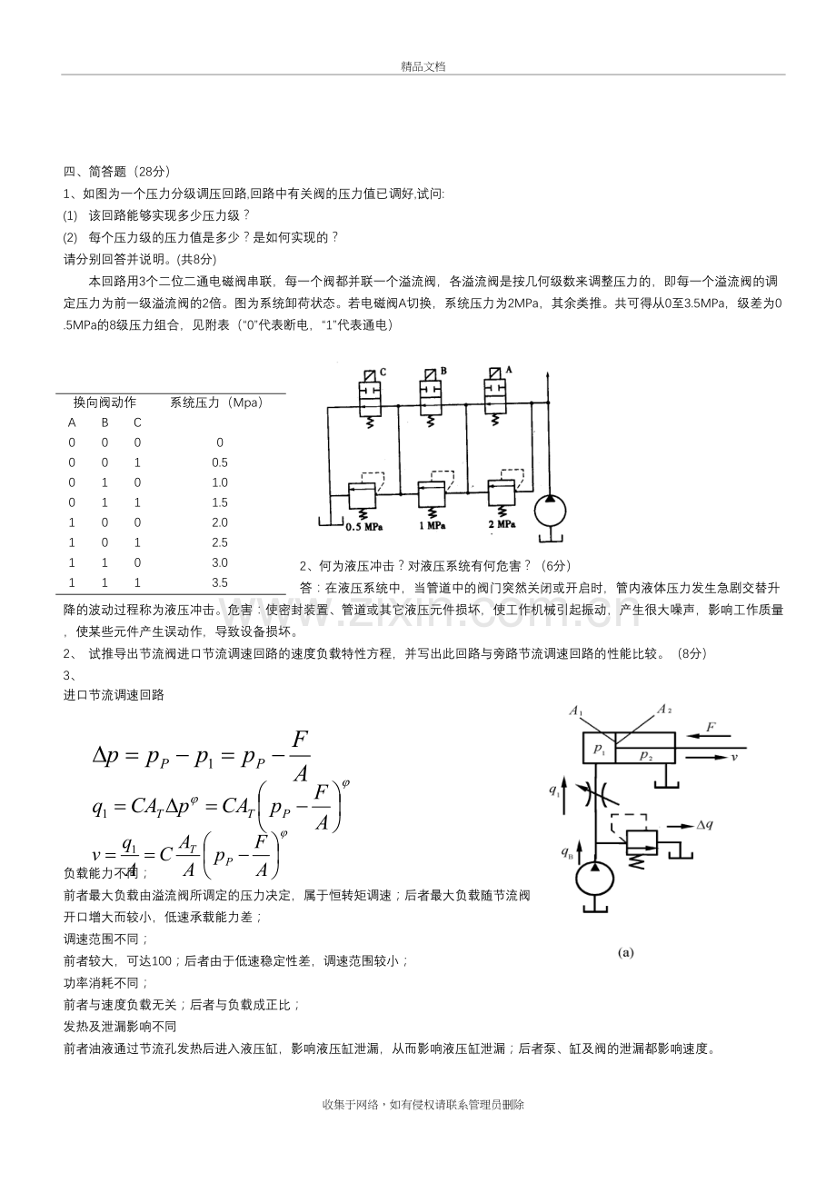 液压试题及答案复习过程.doc_第3页