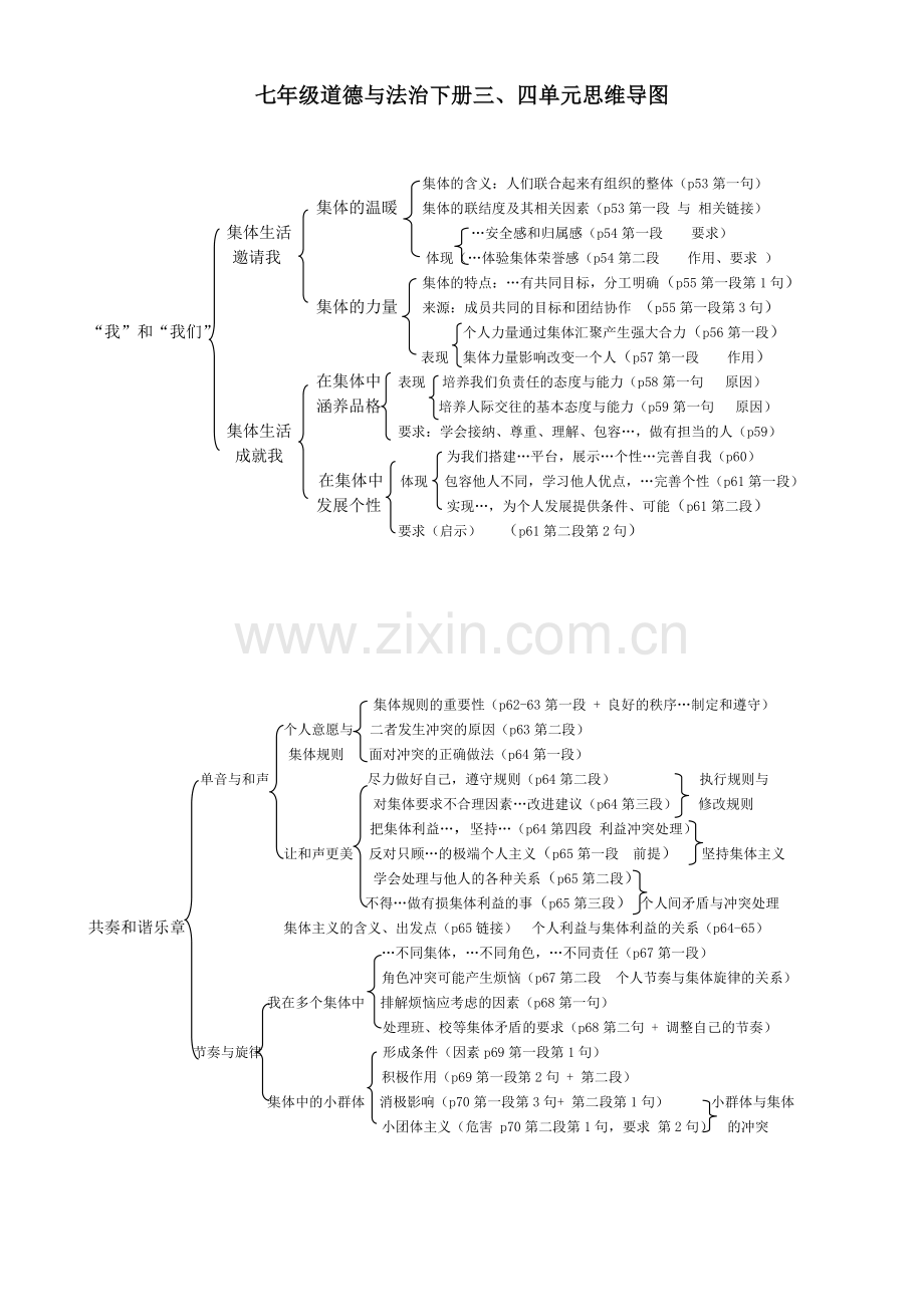 七年级道德与法治下册三、四单元综合复习资料培训讲学.doc_第1页