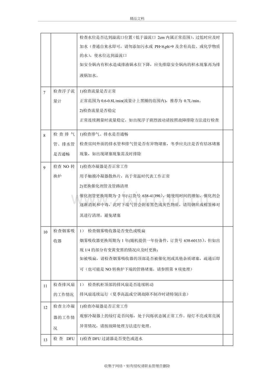 NSA-3080日常维护手册说课讲解.docx_第3页