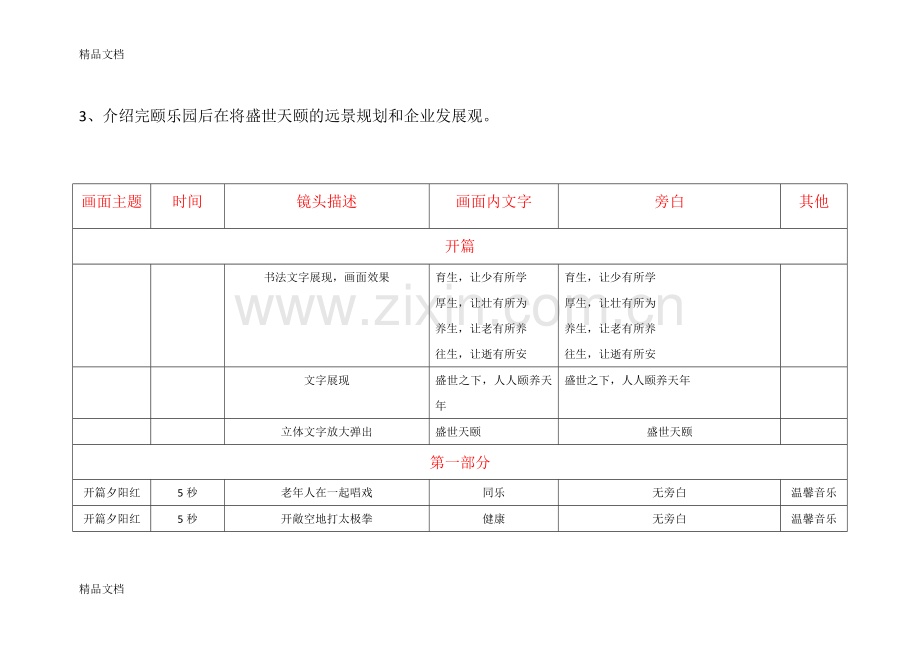 养老地产宣传片脚本教案资料.doc_第2页