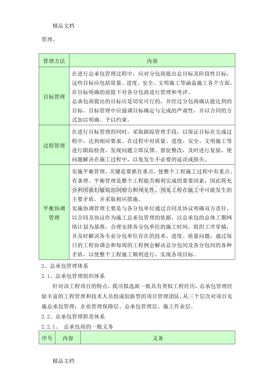 总承包管理体系电子教案.docx_第2页