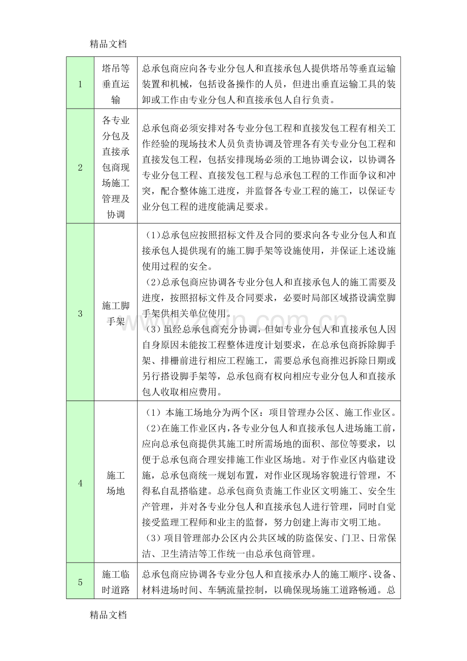 总承包管理体系电子教案.docx_第3页