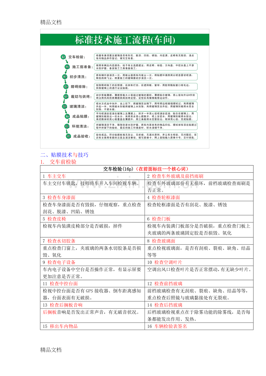 汽车贴膜技师技术手册说课材料.doc_第3页