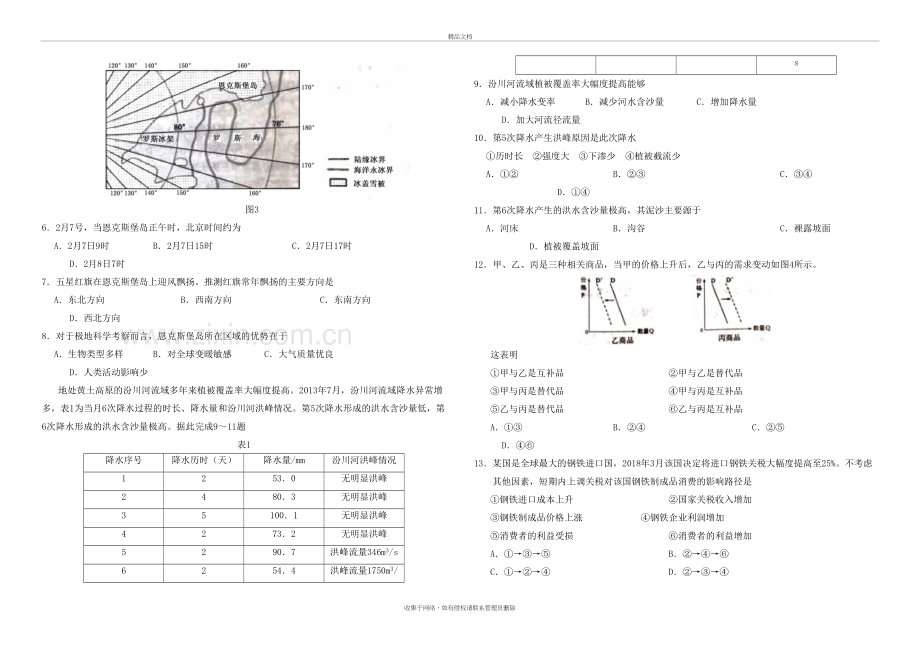 2018年文综全国卷2卷及参考答案10575教程文件.doc_第3页