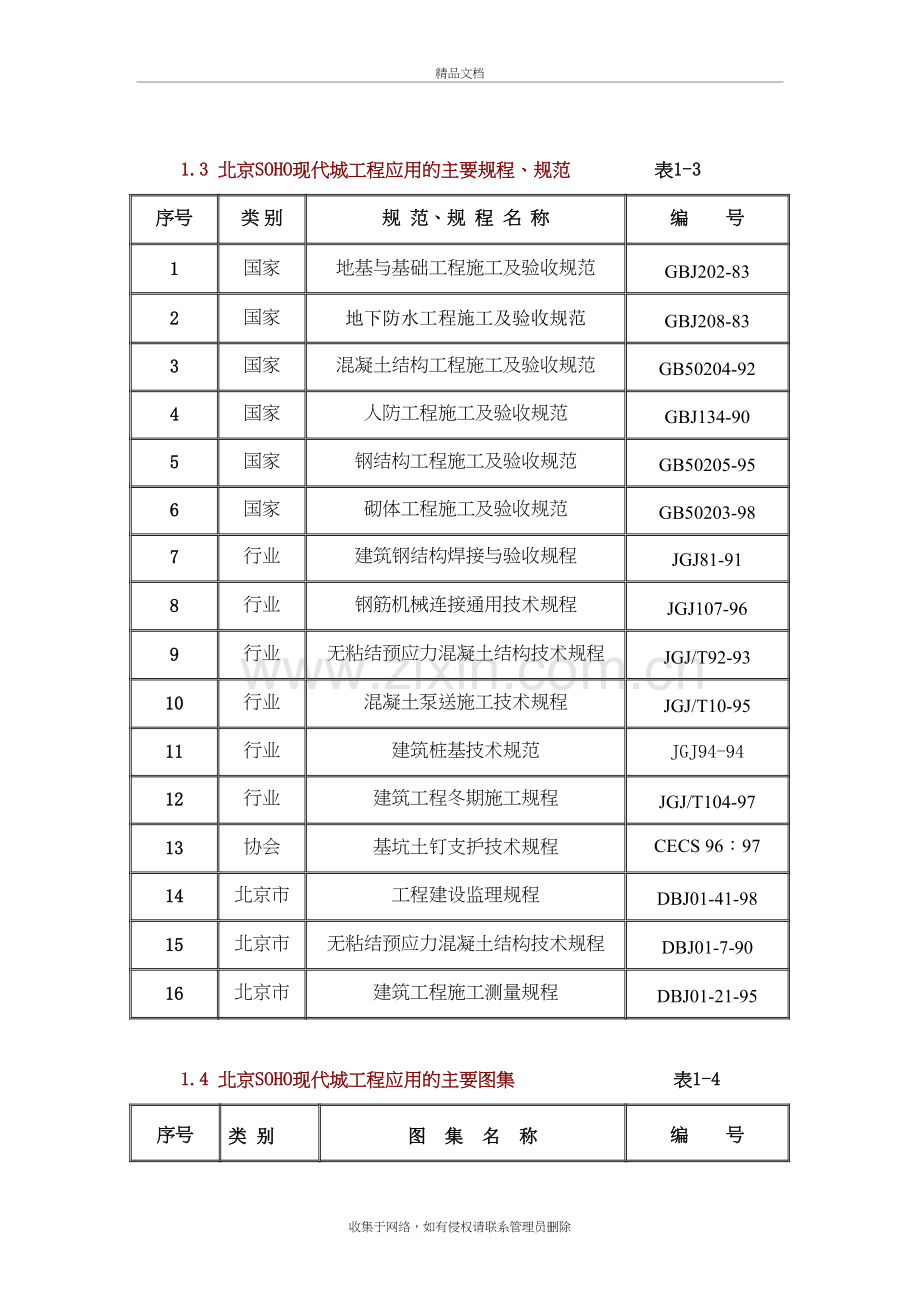 北京SOHO现代城工程施工组织设计复习课程.doc_第3页