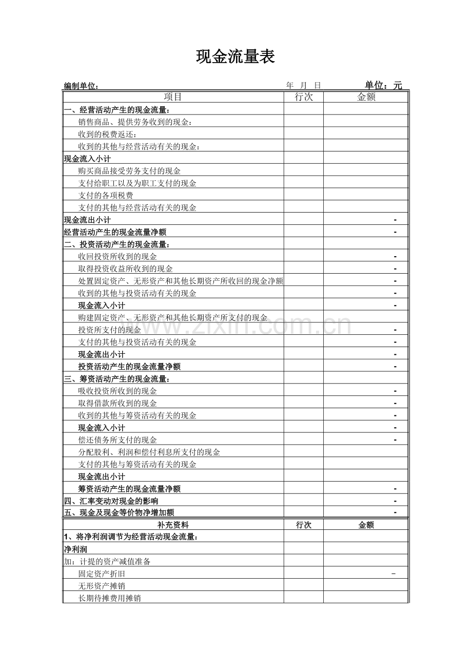 现金流量表自动生成模版上课讲义.xls_第1页