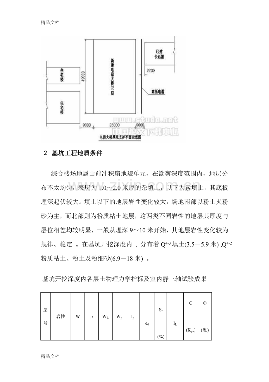 深基坑支护土钉墙技术施工优化讲课讲稿.doc_第2页