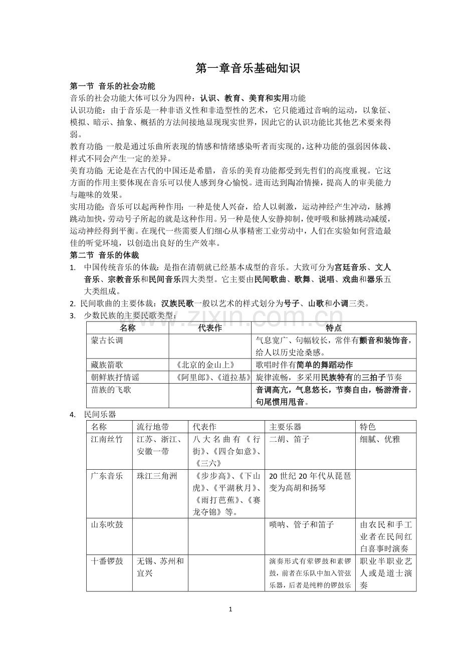 演出经纪人考试复习资料教学提纲.doc_第1页