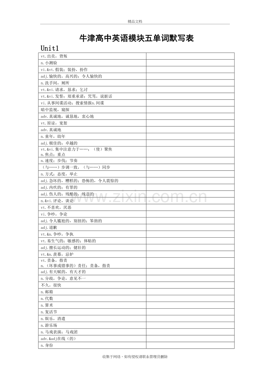 牛津高中英语模块五单词默写表教学提纲.doc_第2页