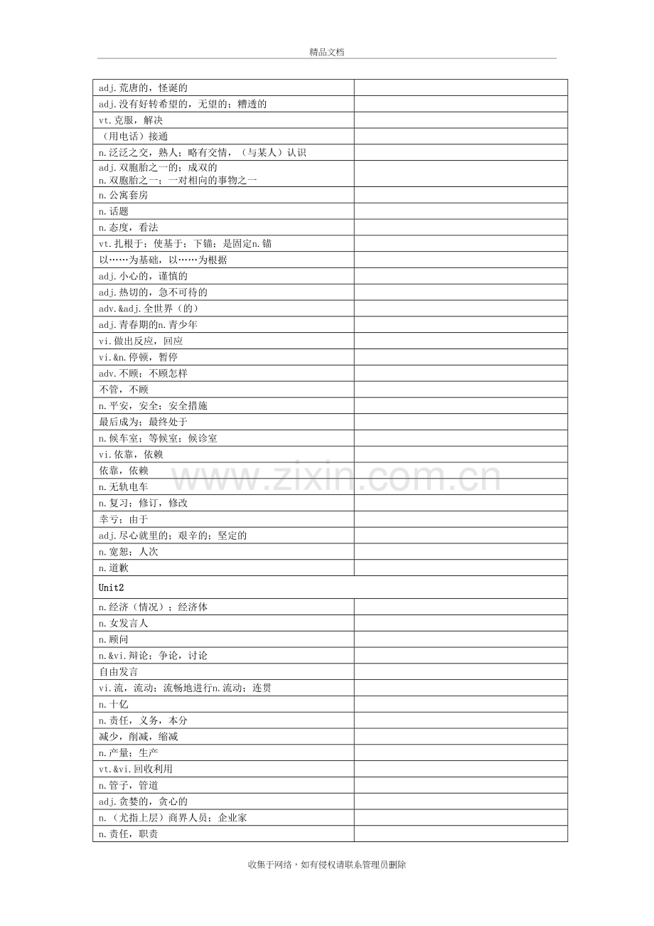 牛津高中英语模块五单词默写表教学提纲.doc_第3页