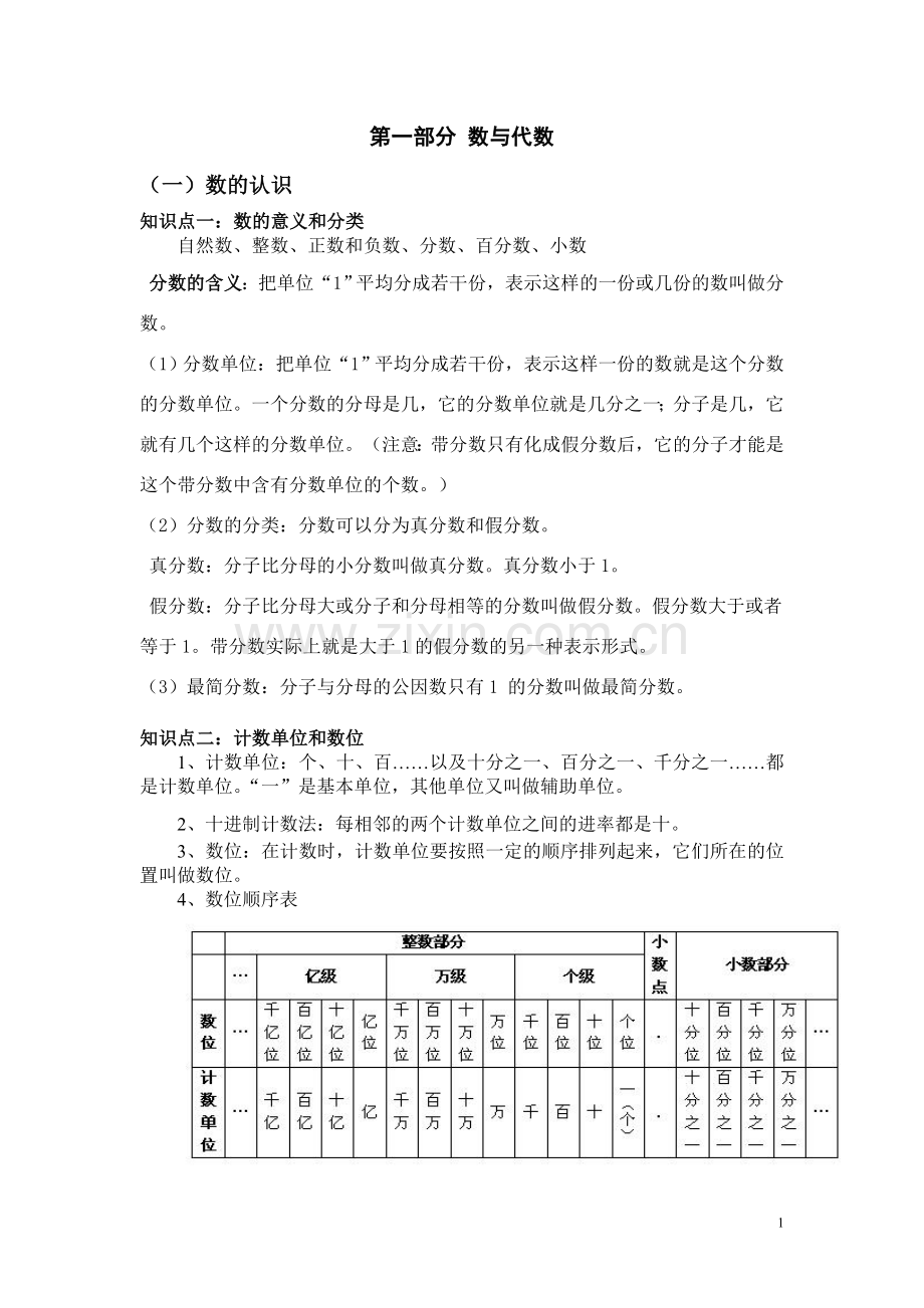 六年级数学总复习知识点全集doc资料.doc_第1页