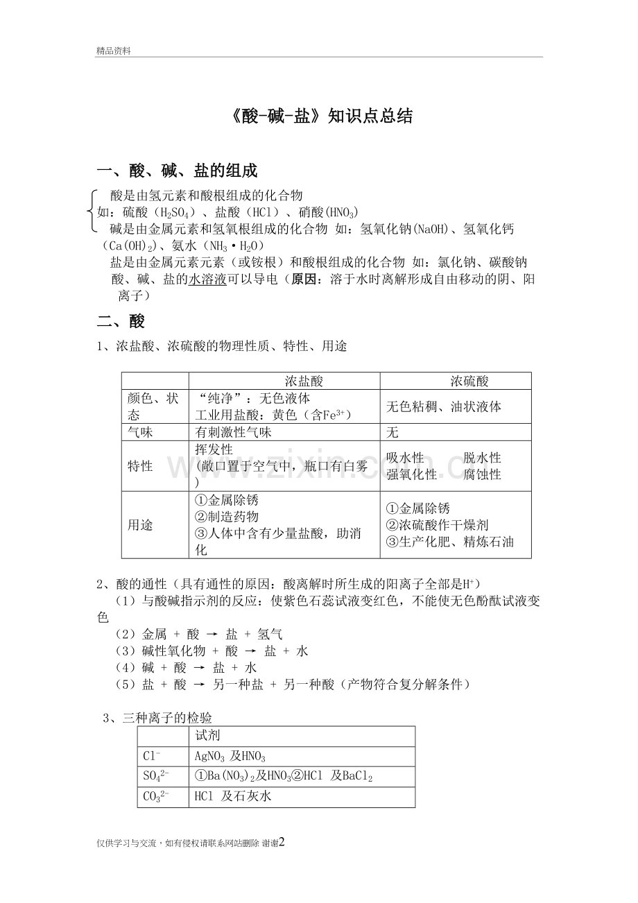 初中酸碱盐知识点总结知识分享.doc_第2页