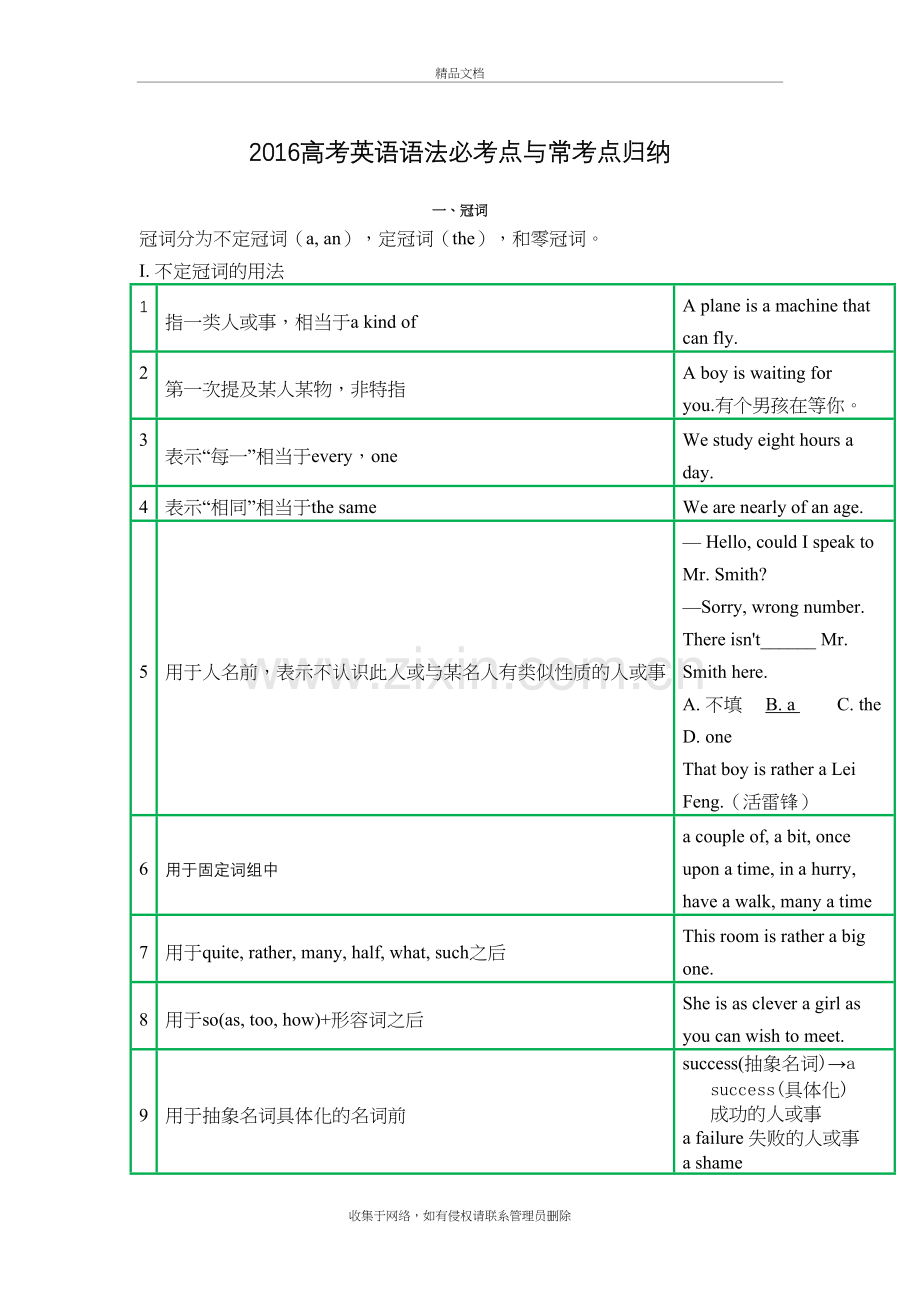 高考英语语法必考点与常考点归纳教学文稿.doc_第2页