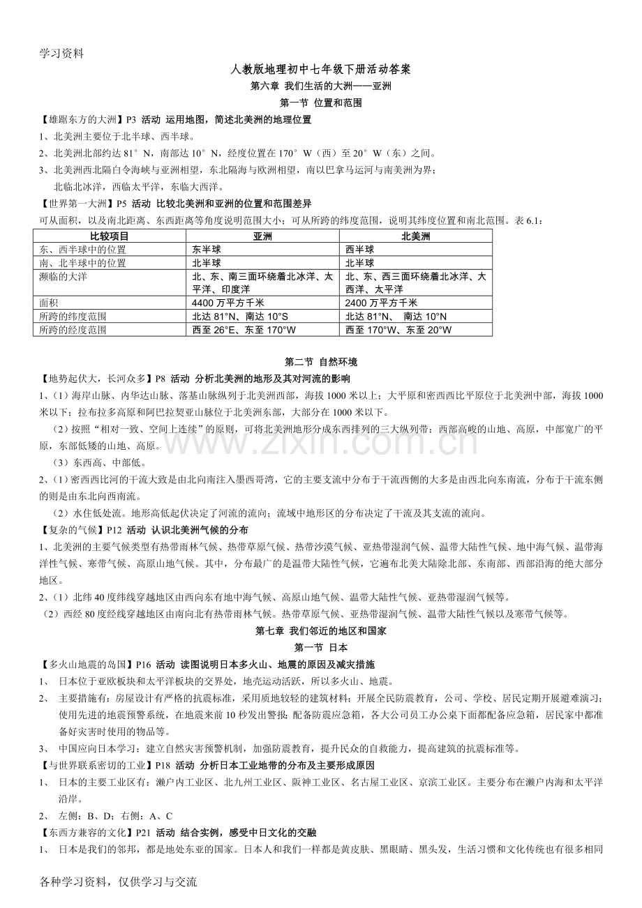 人教版地理七年级下册活动答案-说课讲解.doc_第1页