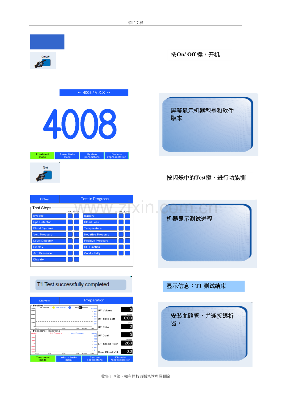 4008S血液透析机-简易操作说明书演示教学.doc_第3页