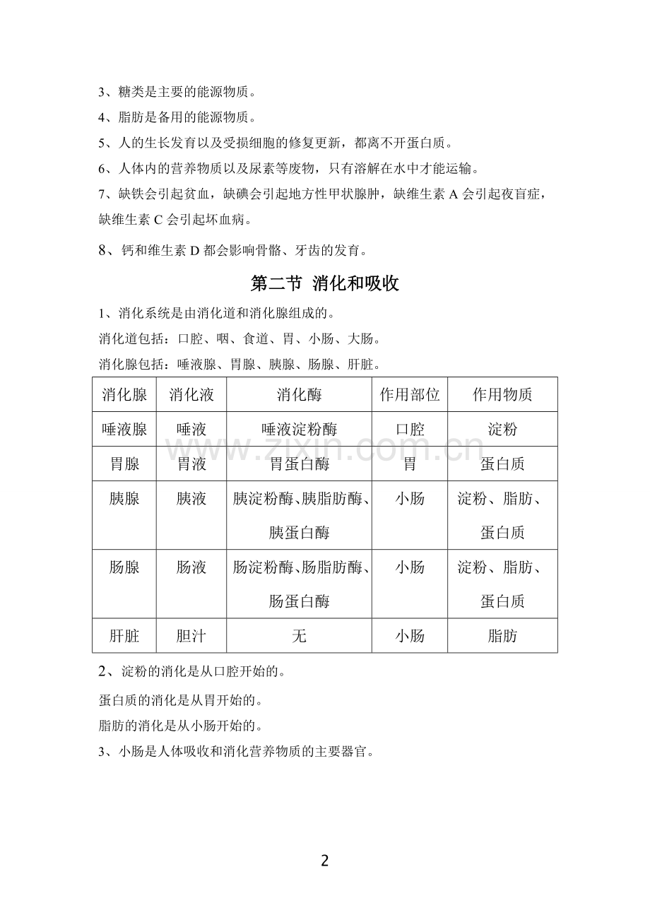 七年级下生物第一至三章知识点总结复习进程.doc_第2页