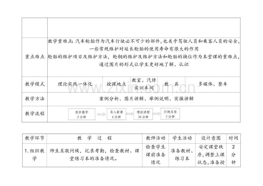 汽车轮胎保养维护教案(1)教学内容.doc_第2页