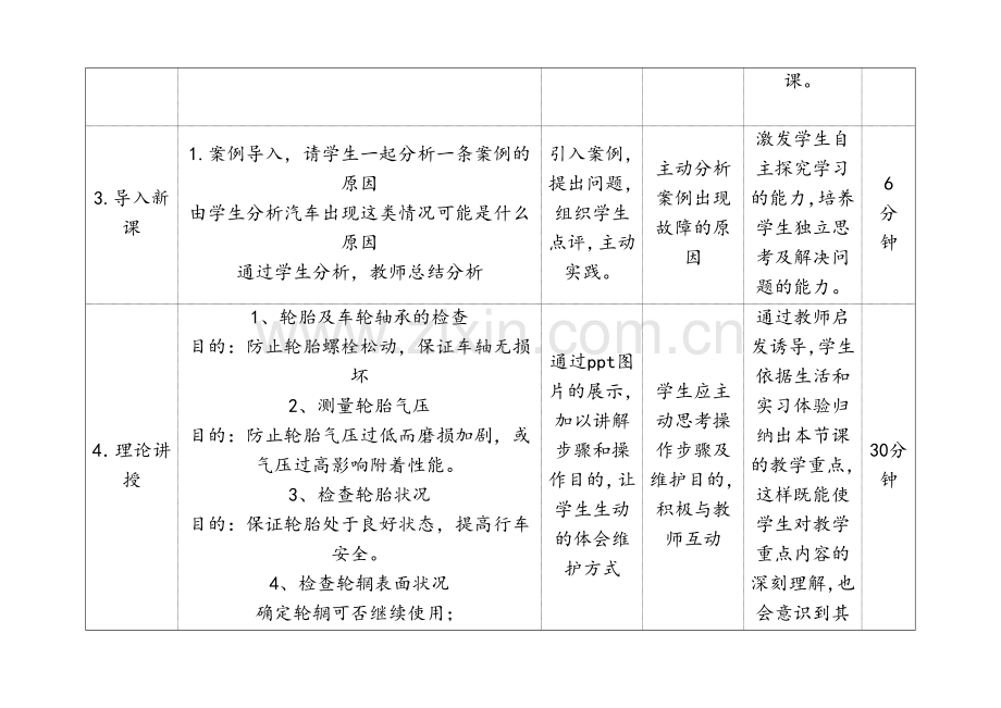 汽车轮胎保养维护教案(1)教学内容.doc_第3页