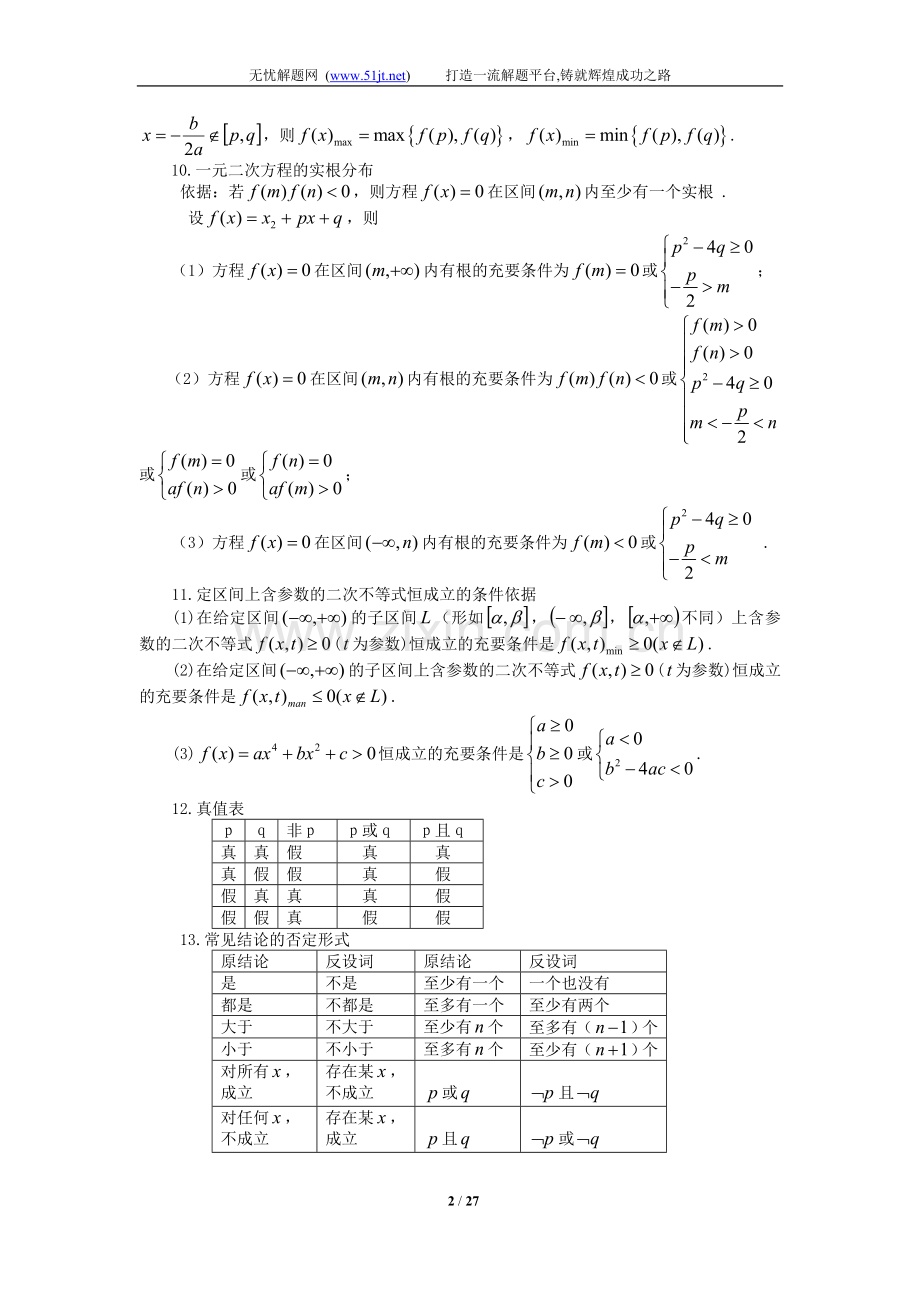 高中数学重点公式及知识点速记word版本.doc_第2页