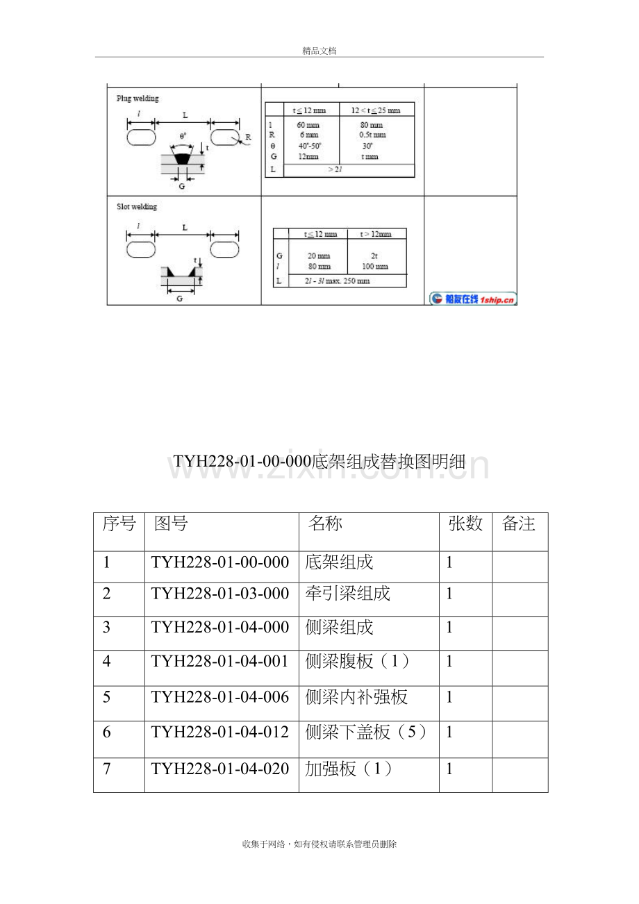 塞焊孔规格尺寸说课材料.docx_第3页