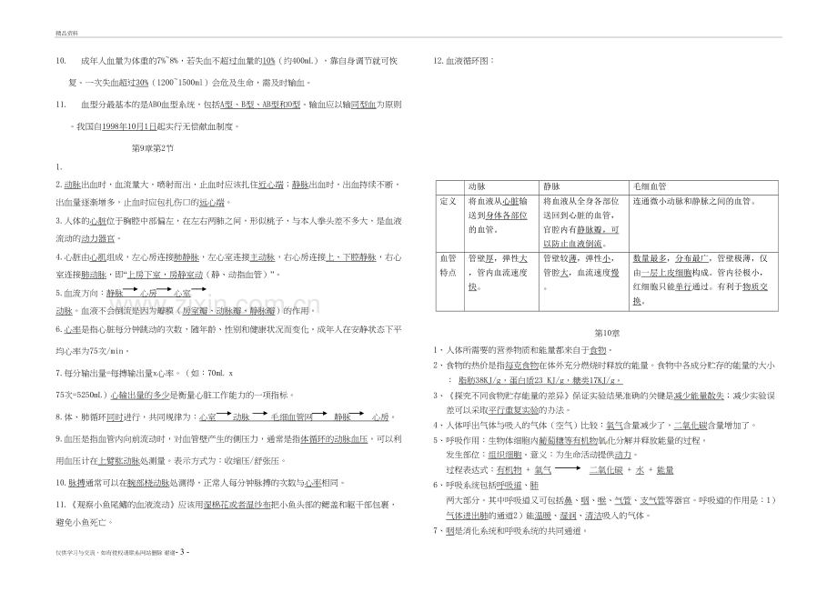 七下生物全册知识清单教学内容.doc_第3页