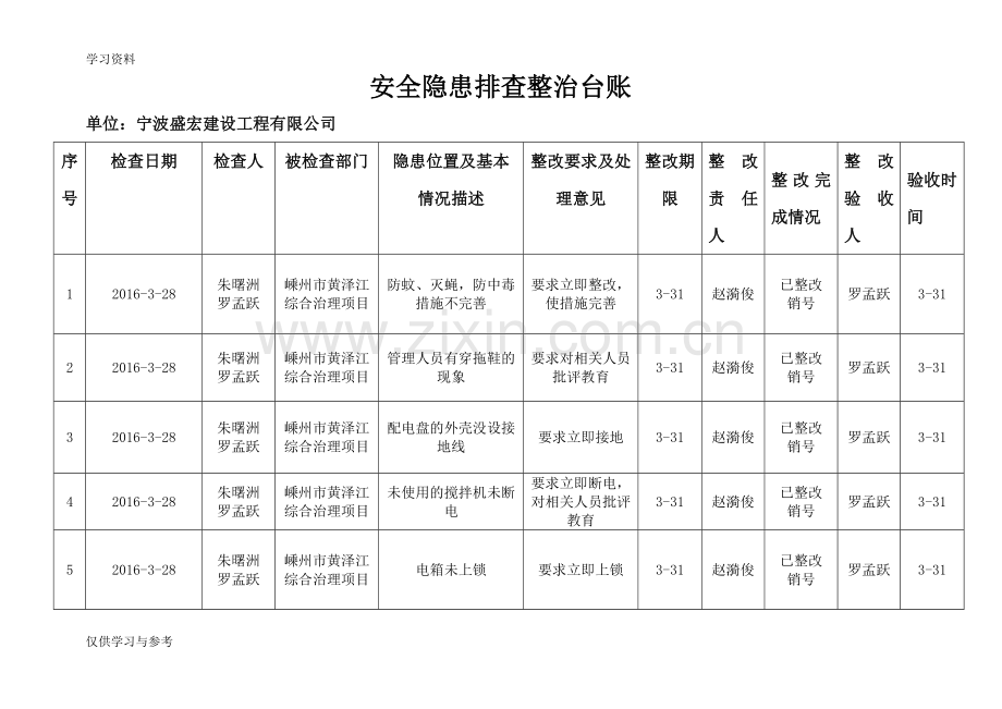 安全隐患排查整治台账资料讲解.doc_第1页