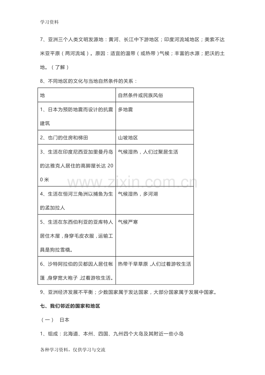 七下地理知识点总结25691教学教材.doc_第3页