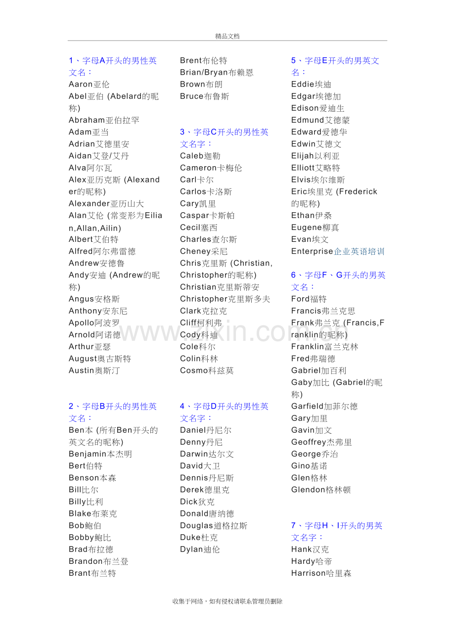 英文名字大全备课讲稿.doc_第2页