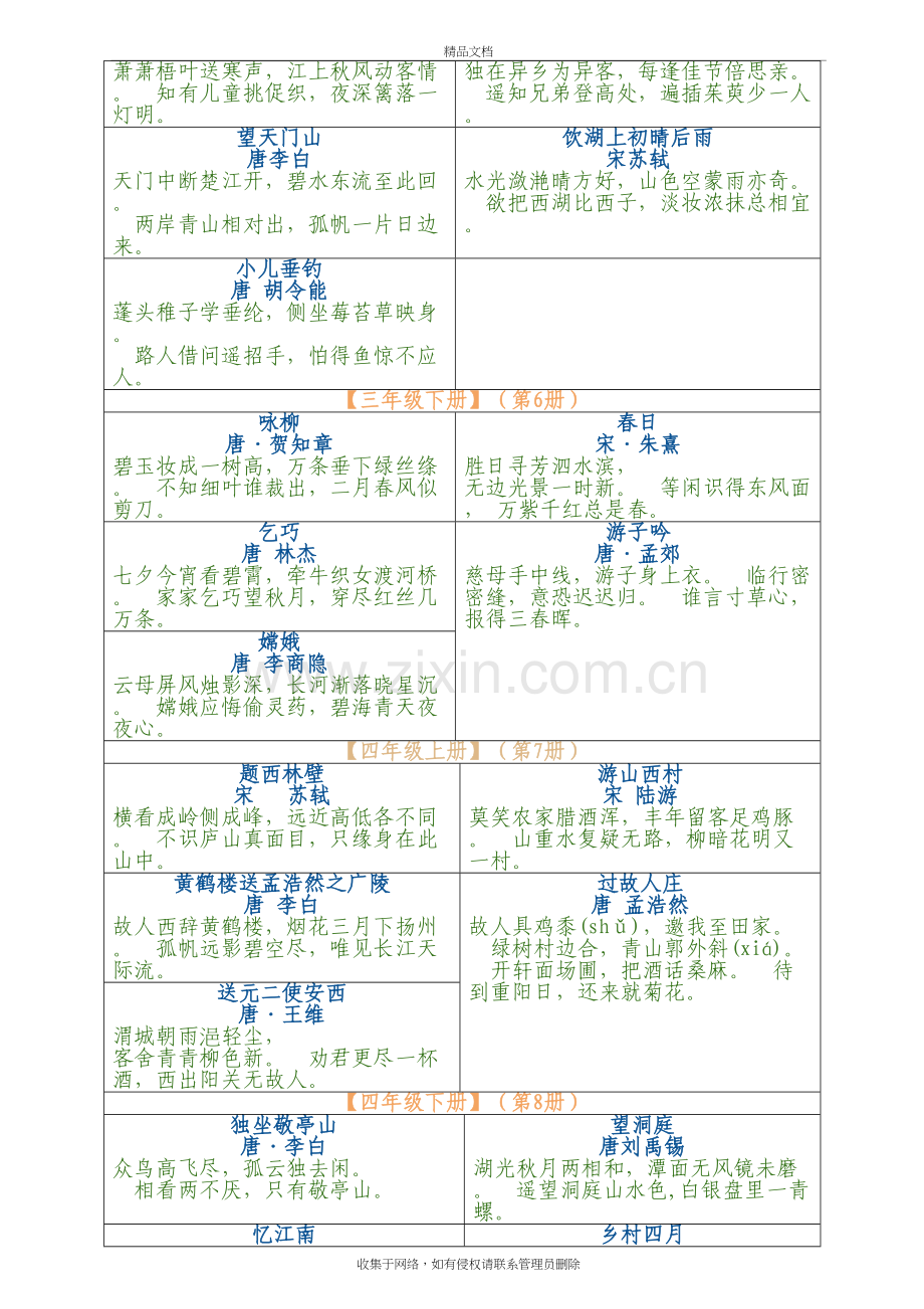 人教版小学语文古诗词全汇总教学文稿.doc_第3页