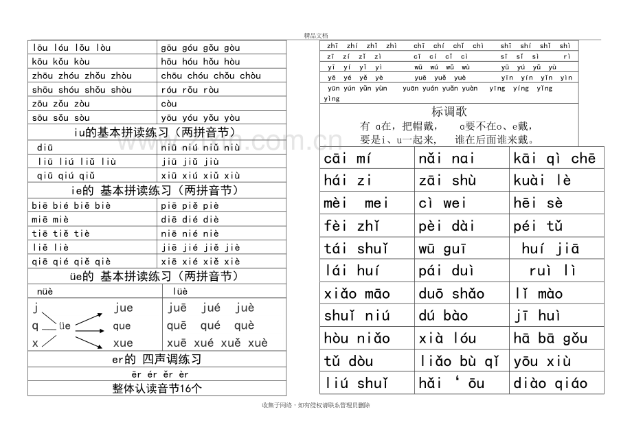 声母和复韵母拼读复习进程.docx_第3页