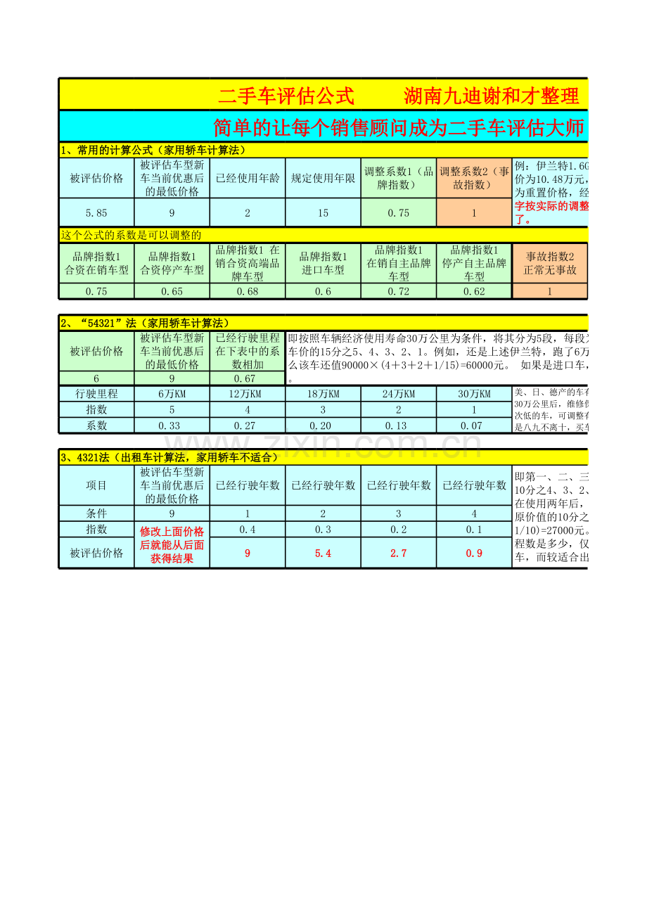 二手车评估自动计算公式复习进程.xls_第1页