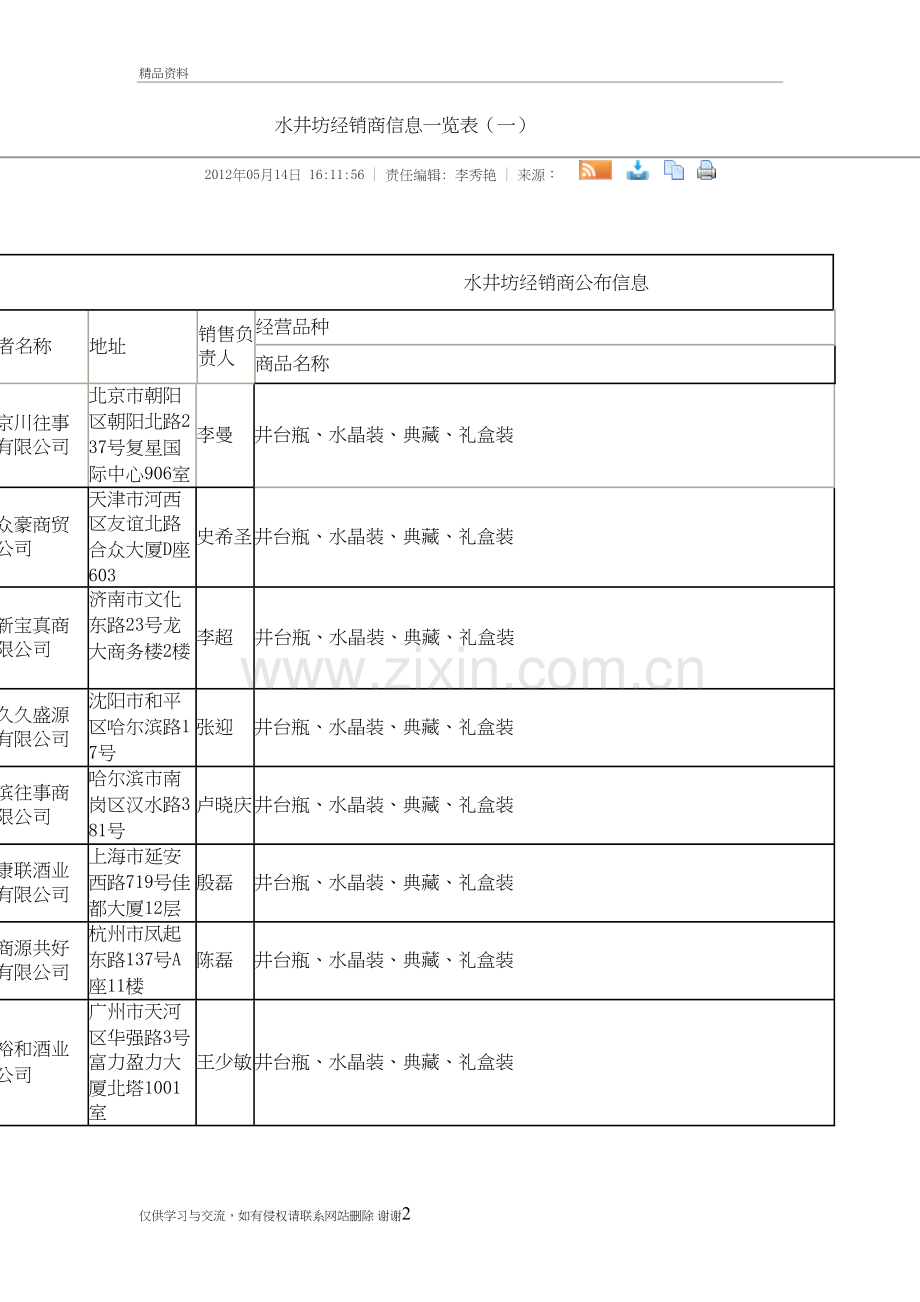 水井坊经销商信息一览表复习过程.doc_第2页