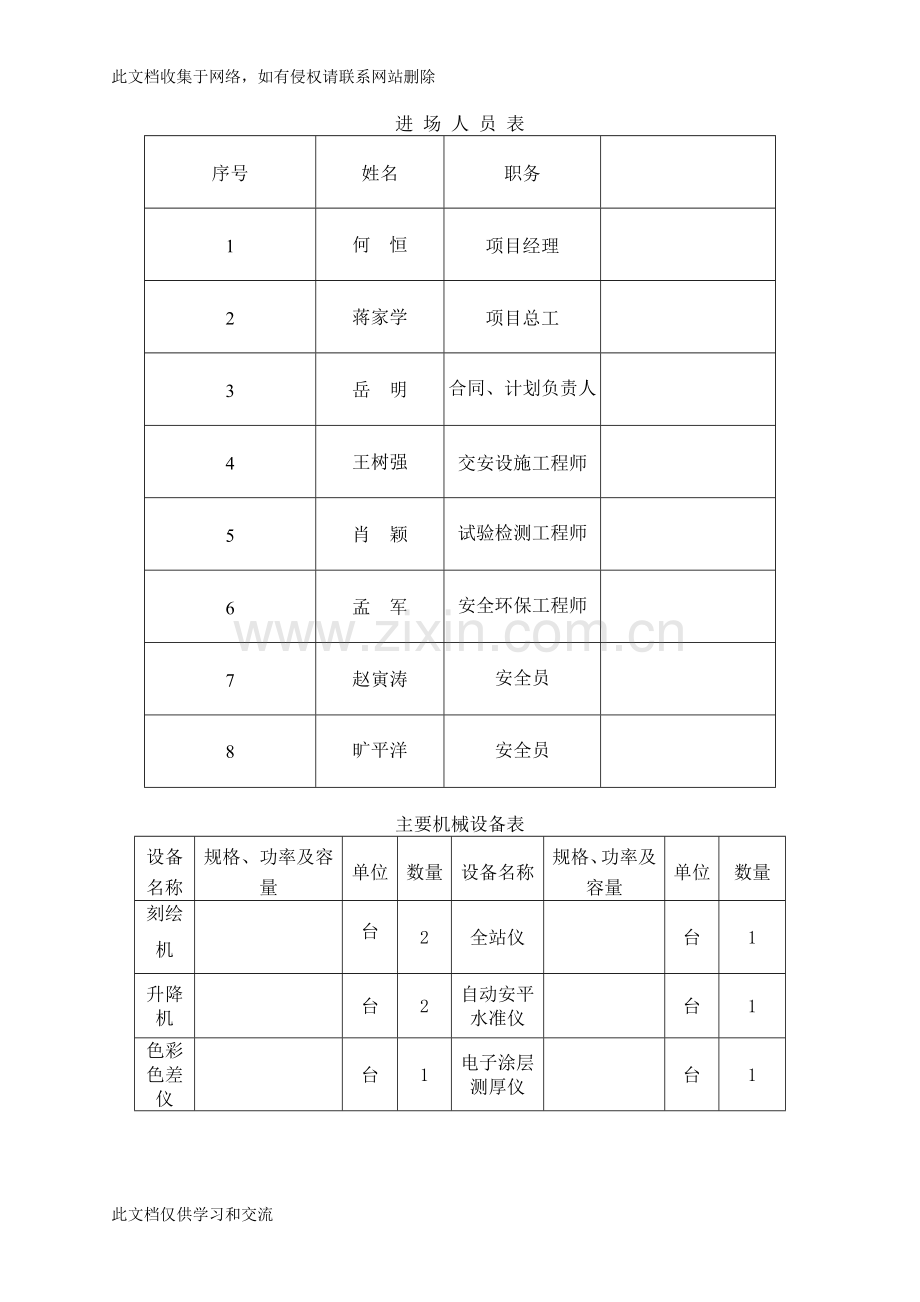 交通安全设施总施工组织培训讲学.doc_第3页