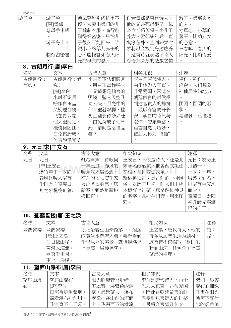 三岁少儿必背古诗教学文案.doc_第3页