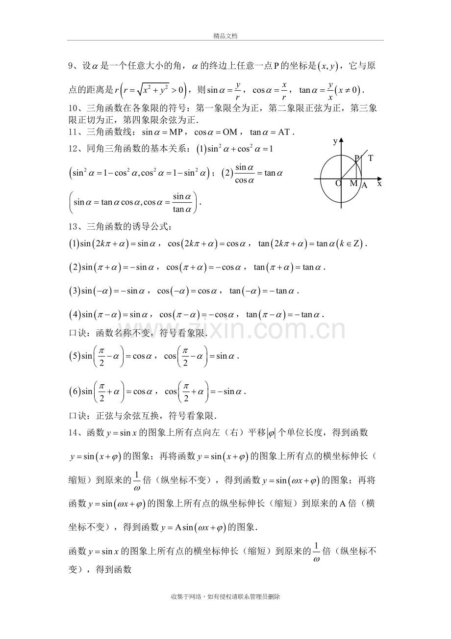 高中数学必修4知识点总结归纳备课讲稿.doc_第3页