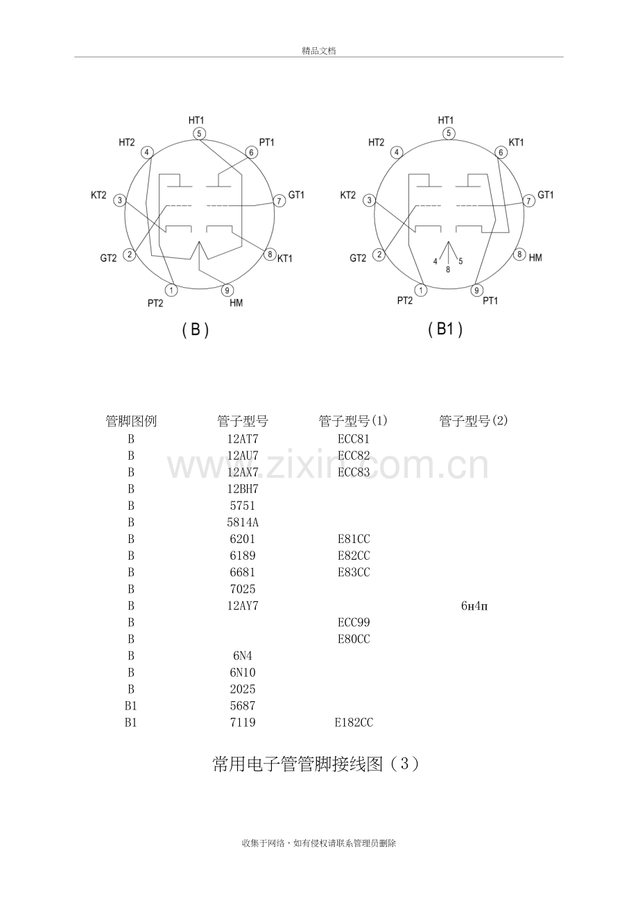 常用电子管管脚接线图培训资料.doc_第3页