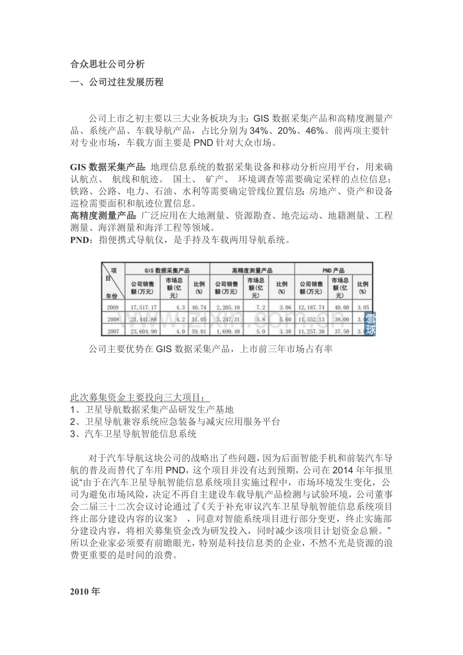 合众思壮公司分析(雪球网)word版本.docx_第1页