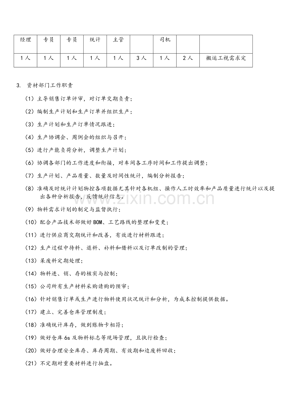 PMC部组织架构与工作职责资料.docx_第2页